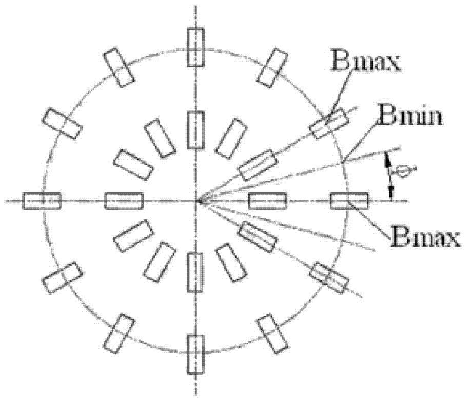 Superconducting magnet coil with wedge-shaped section for reducing waviness and conductor winding and forming method