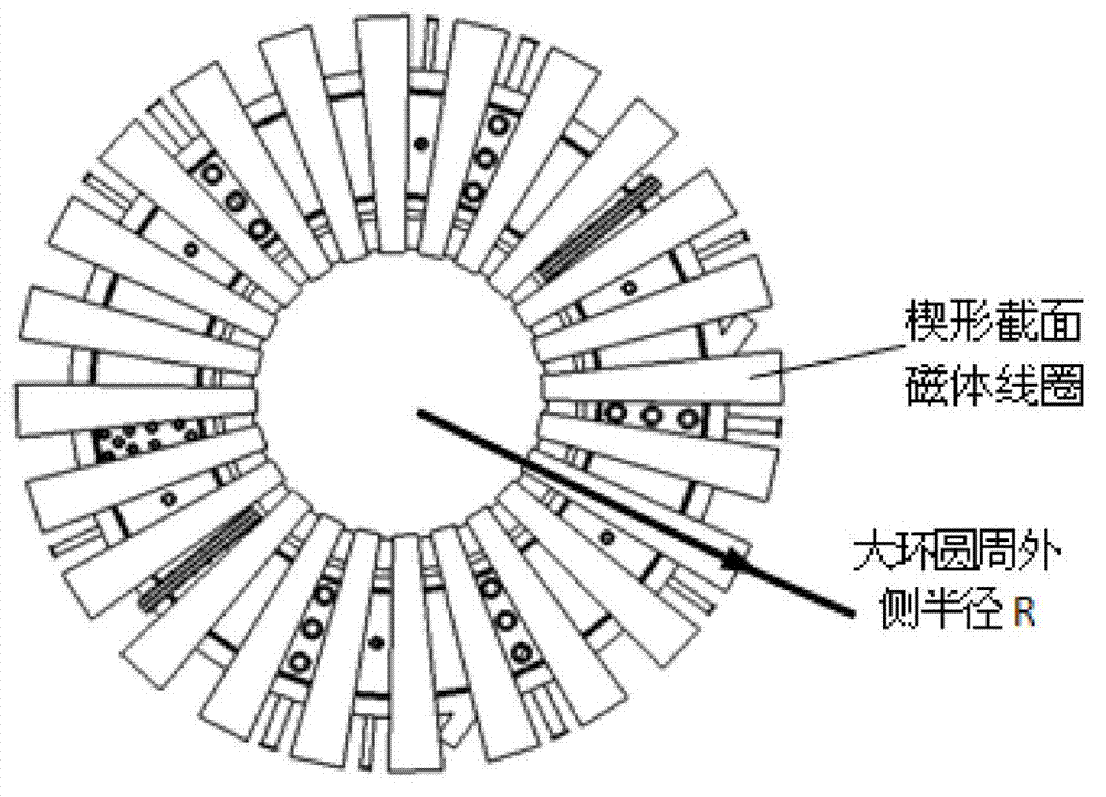 Superconducting magnet coil with wedge-shaped section for reducing waviness and conductor winding and forming method