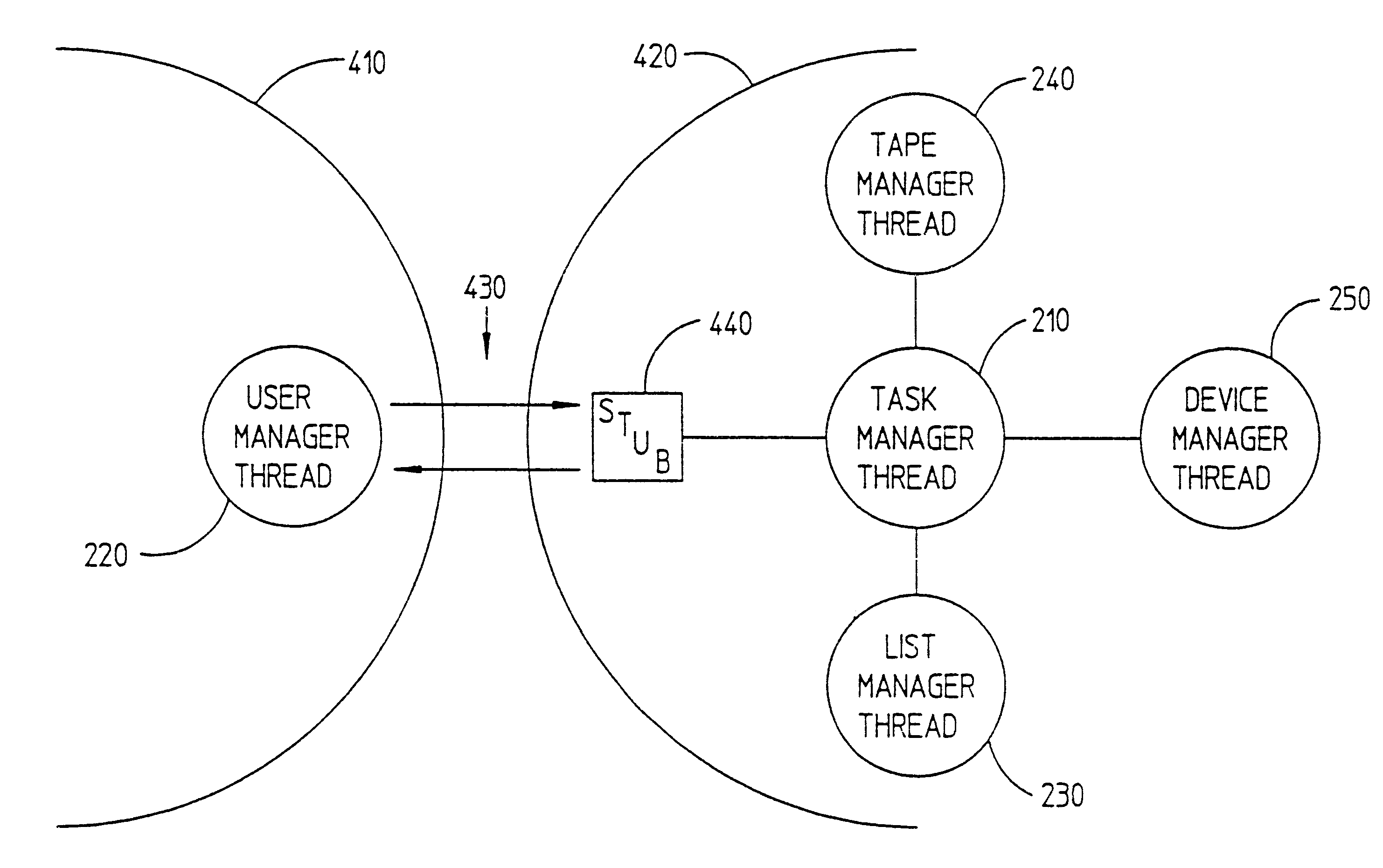 System and method for avoiding deadlock in a non-preemptive multi-threaded application running in a non-preemptive multi-tasking environment