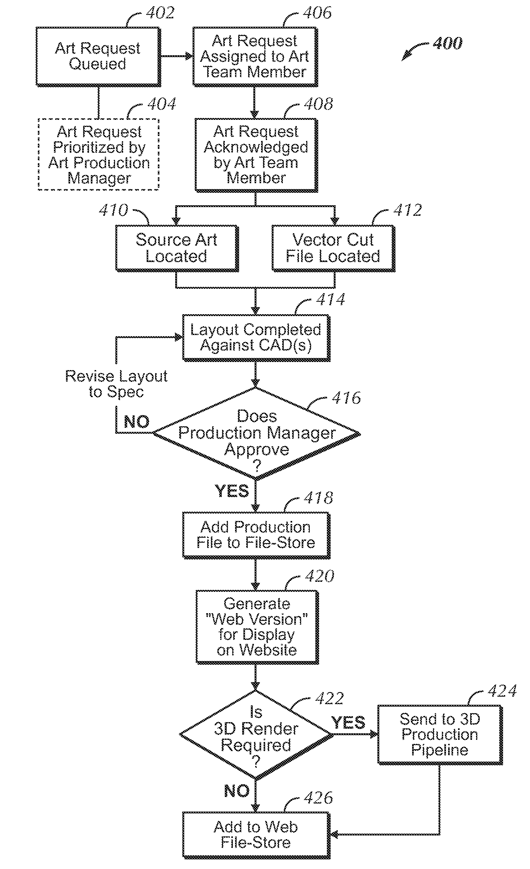 Order fulfillment and content management systems and methods