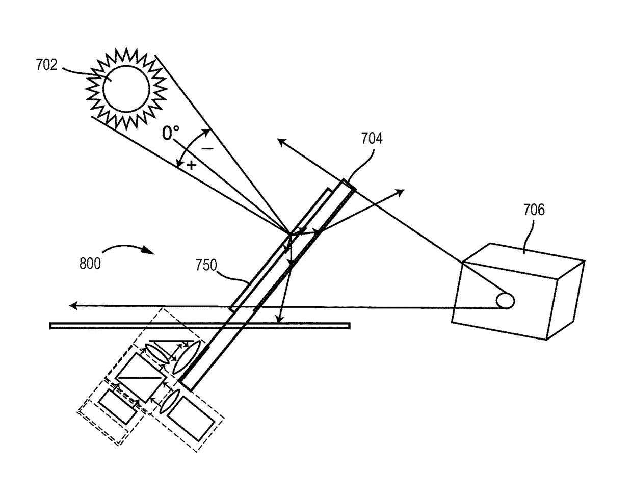 Waveguide combiner system and method with less susceptibility to glare