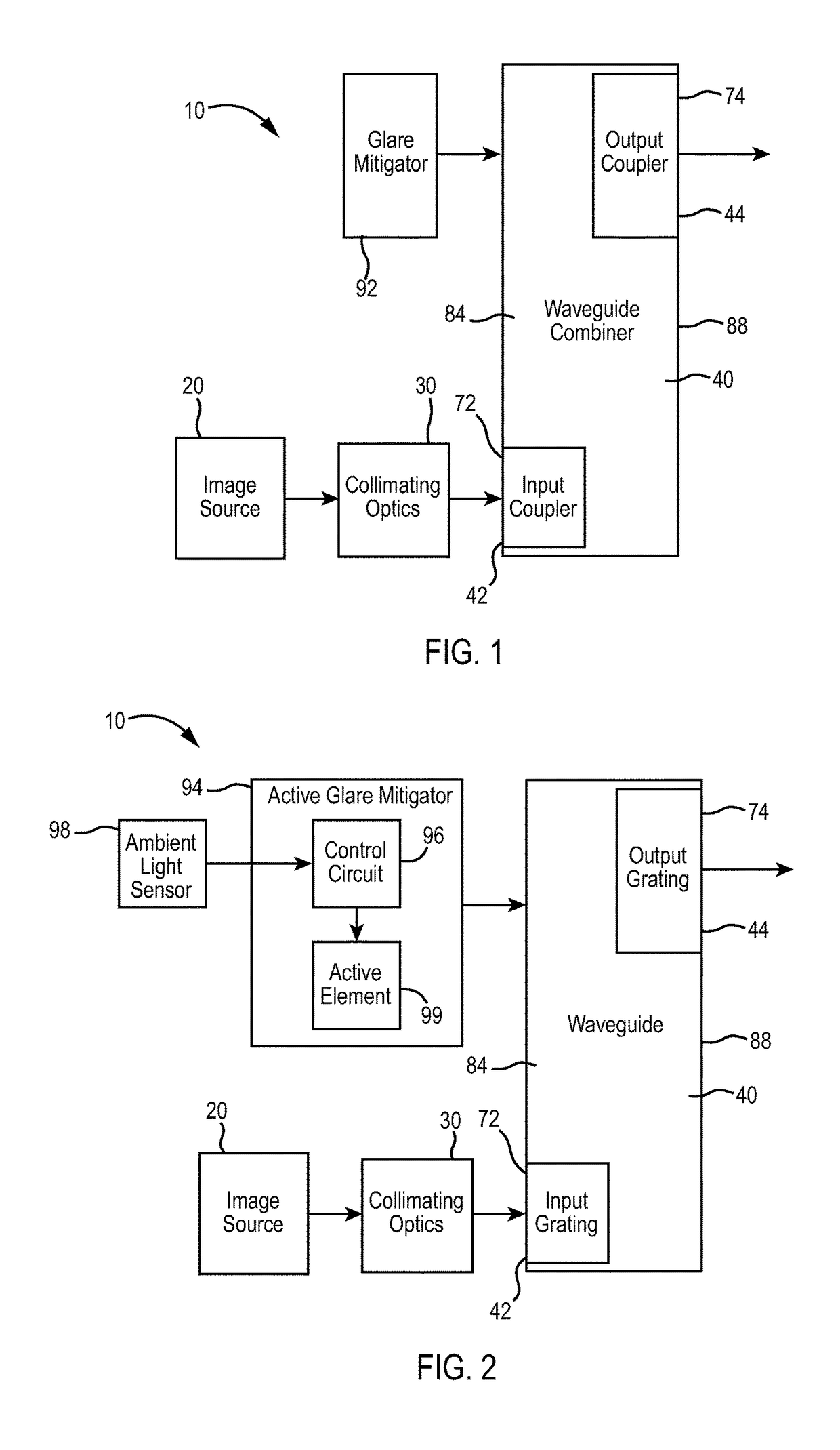 Waveguide combiner system and method with less susceptibility to glare