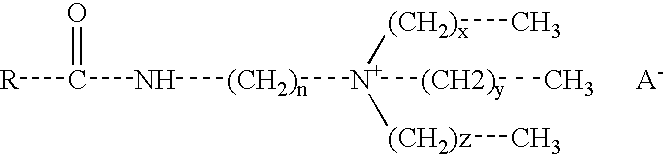 Antiperspirant compositions comprising microemulsions