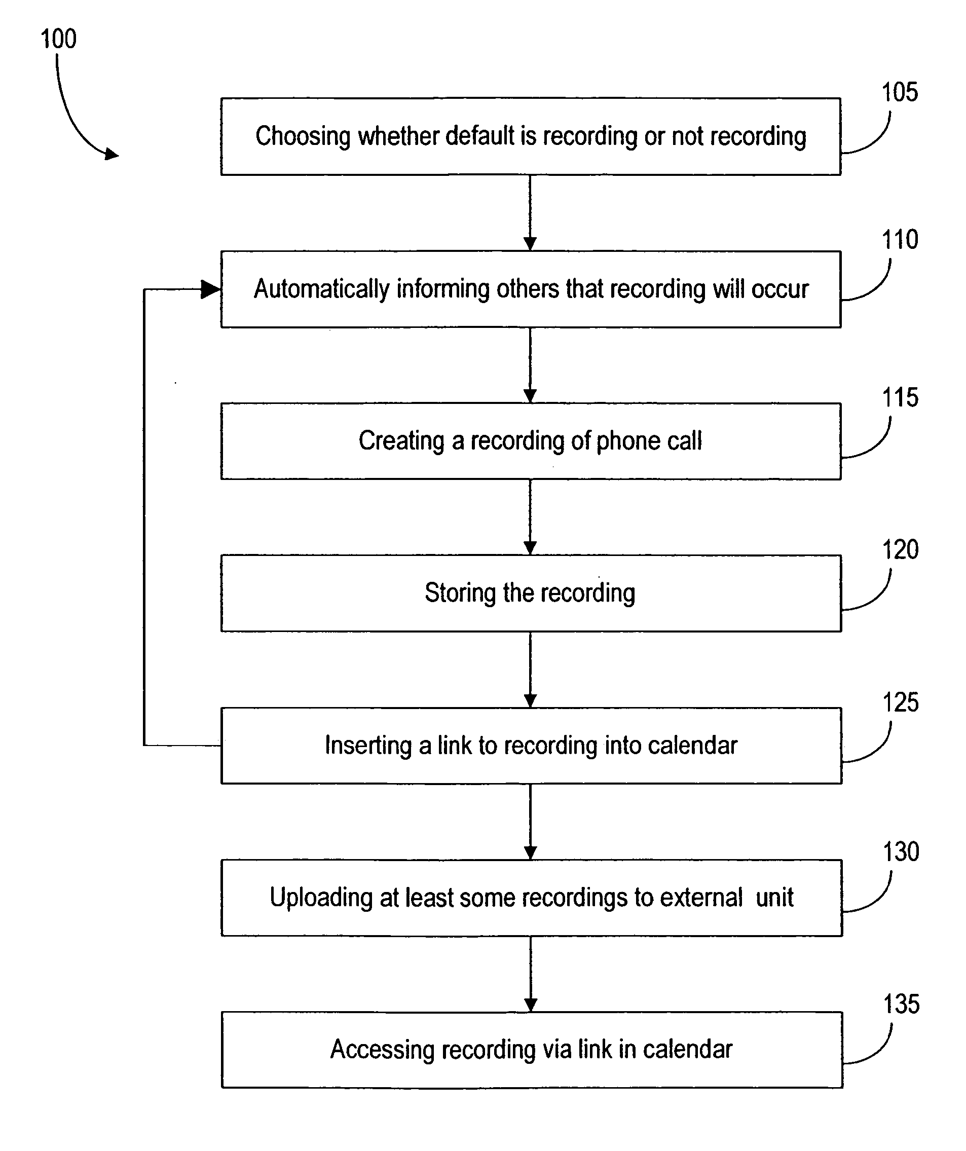 Method, mobile device, system and software for establishing an audio note journal