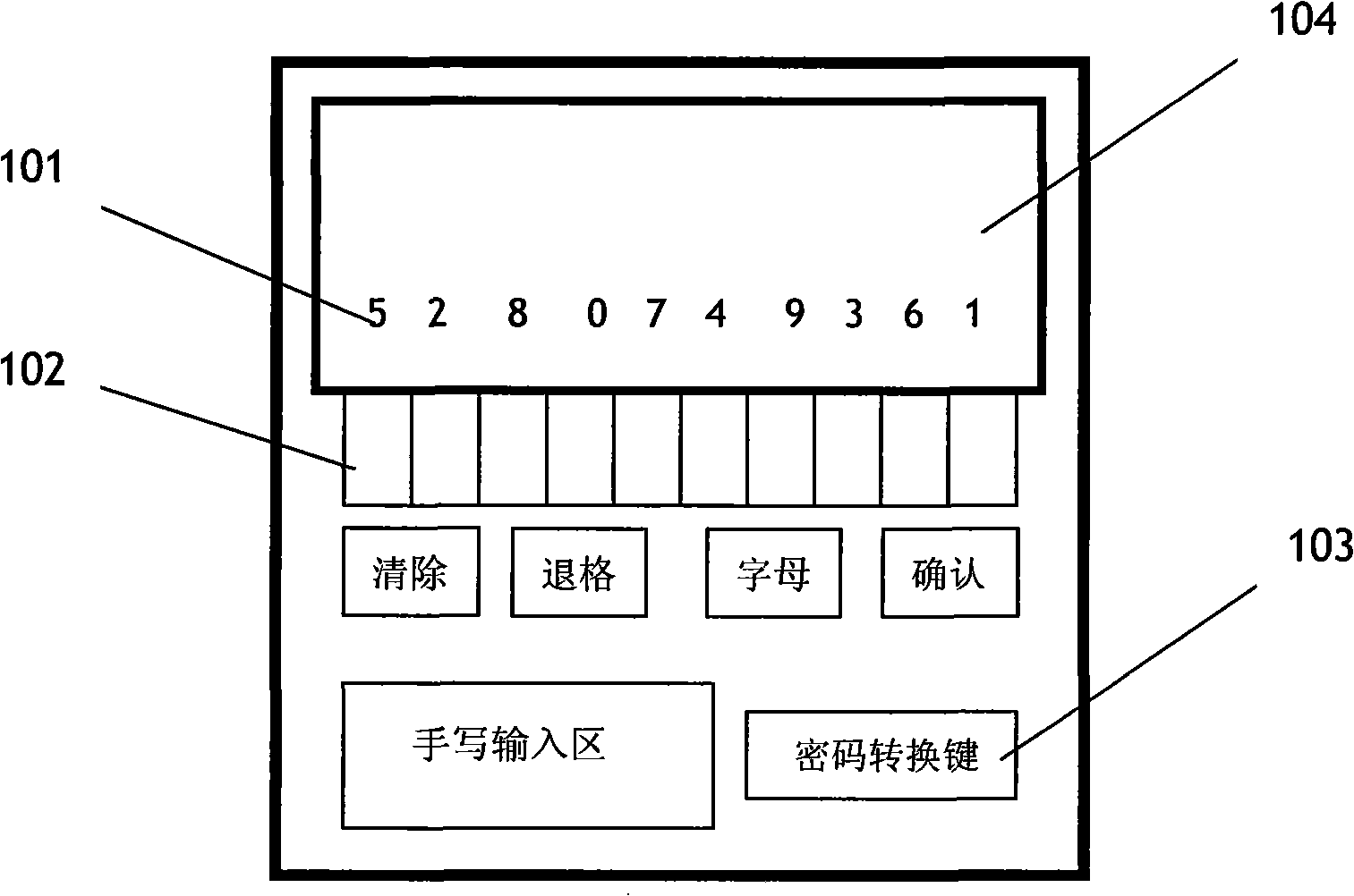 Cipher input method and cipher key input device