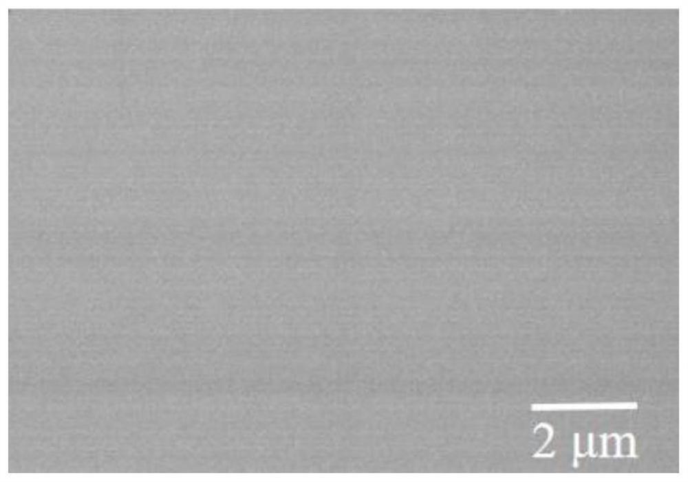 A kind of preparation method of superhydrophobic antistatic transparent coating