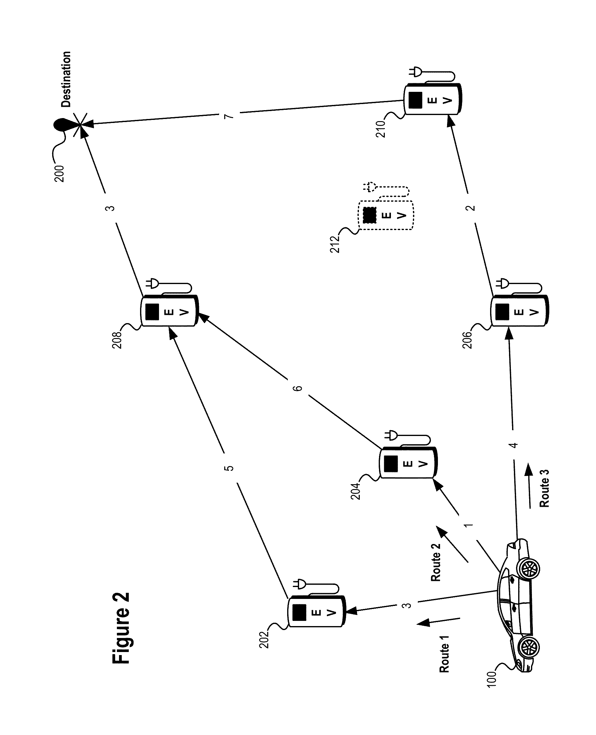 Vehicle charging path optimization systems and methods