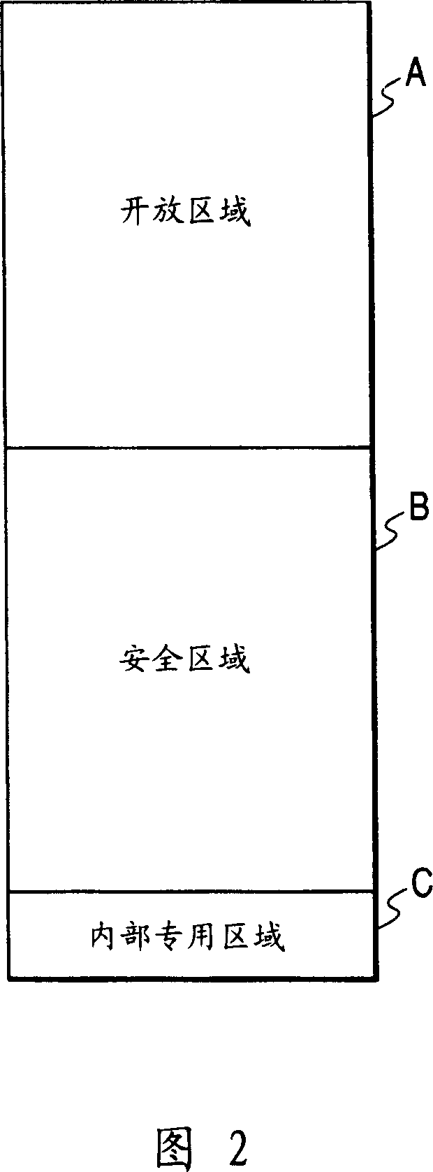 Removable storage device and authentication method