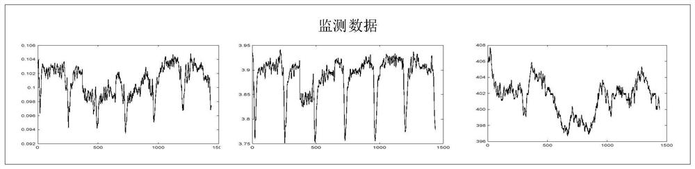 Complex network node classification method based on graph attention network