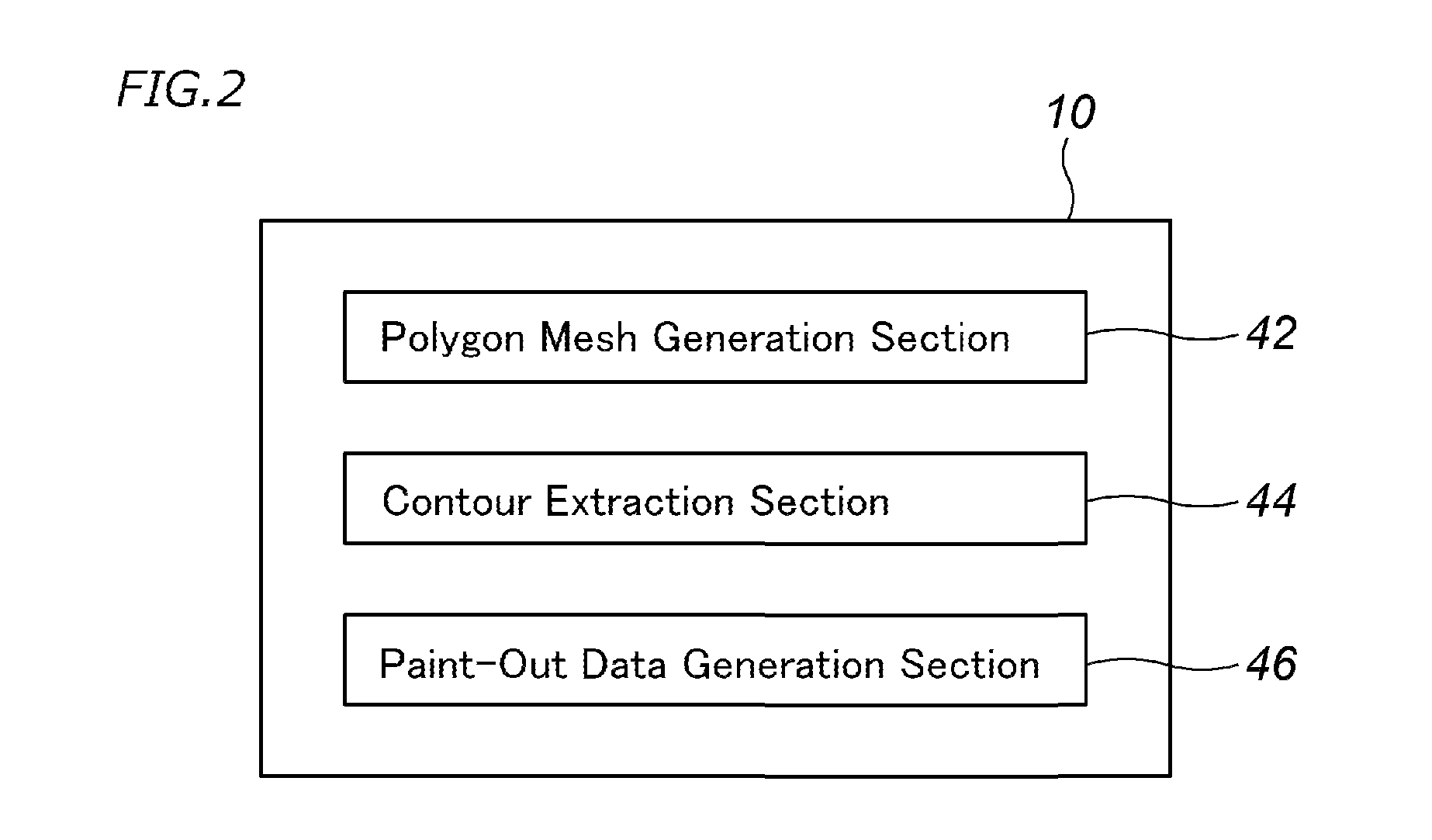 Slice data generation device, slice data generation method, and non-transitory computer-readable storage medium storing computer program that causes computer to act as slice data generation device or to execute slice data generation method