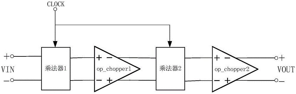 High Precision Fully Differential Amplifier Based on Chopper Technology