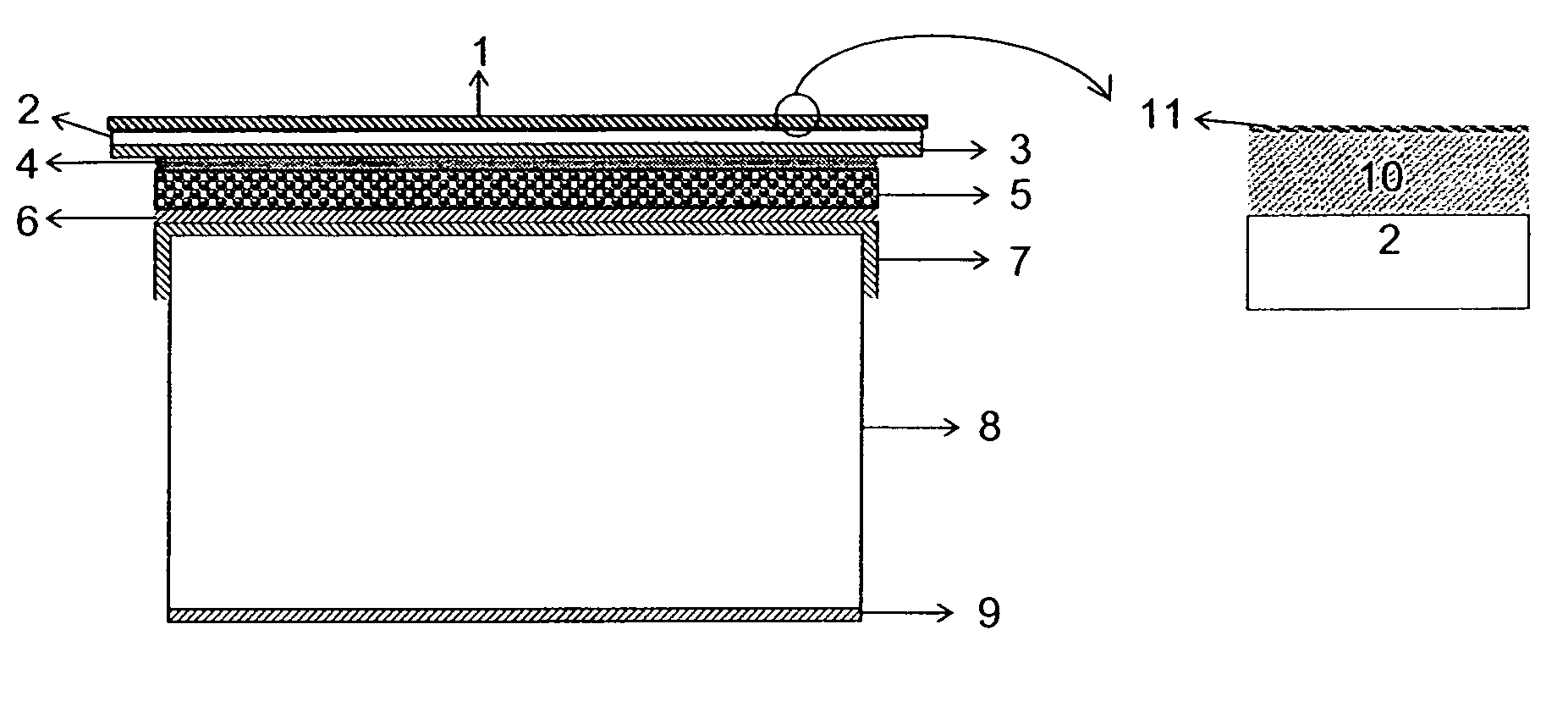 Scratch and mar resistant PDLC modulator