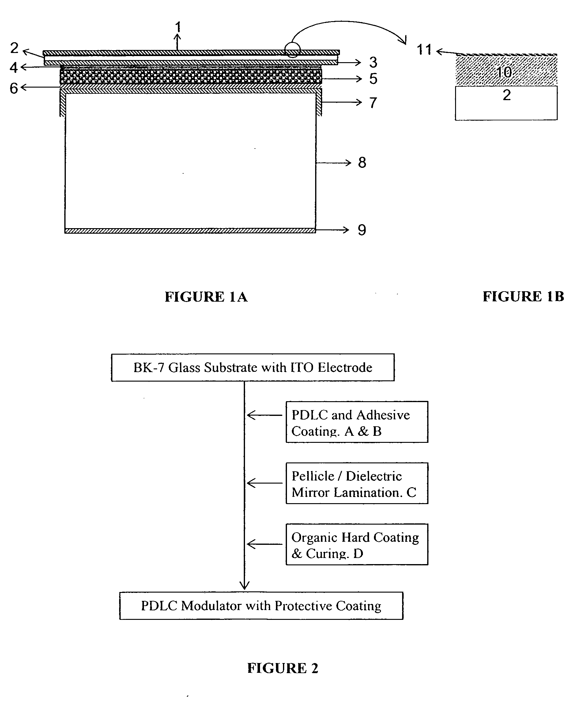 Scratch and mar resistant PDLC modulator