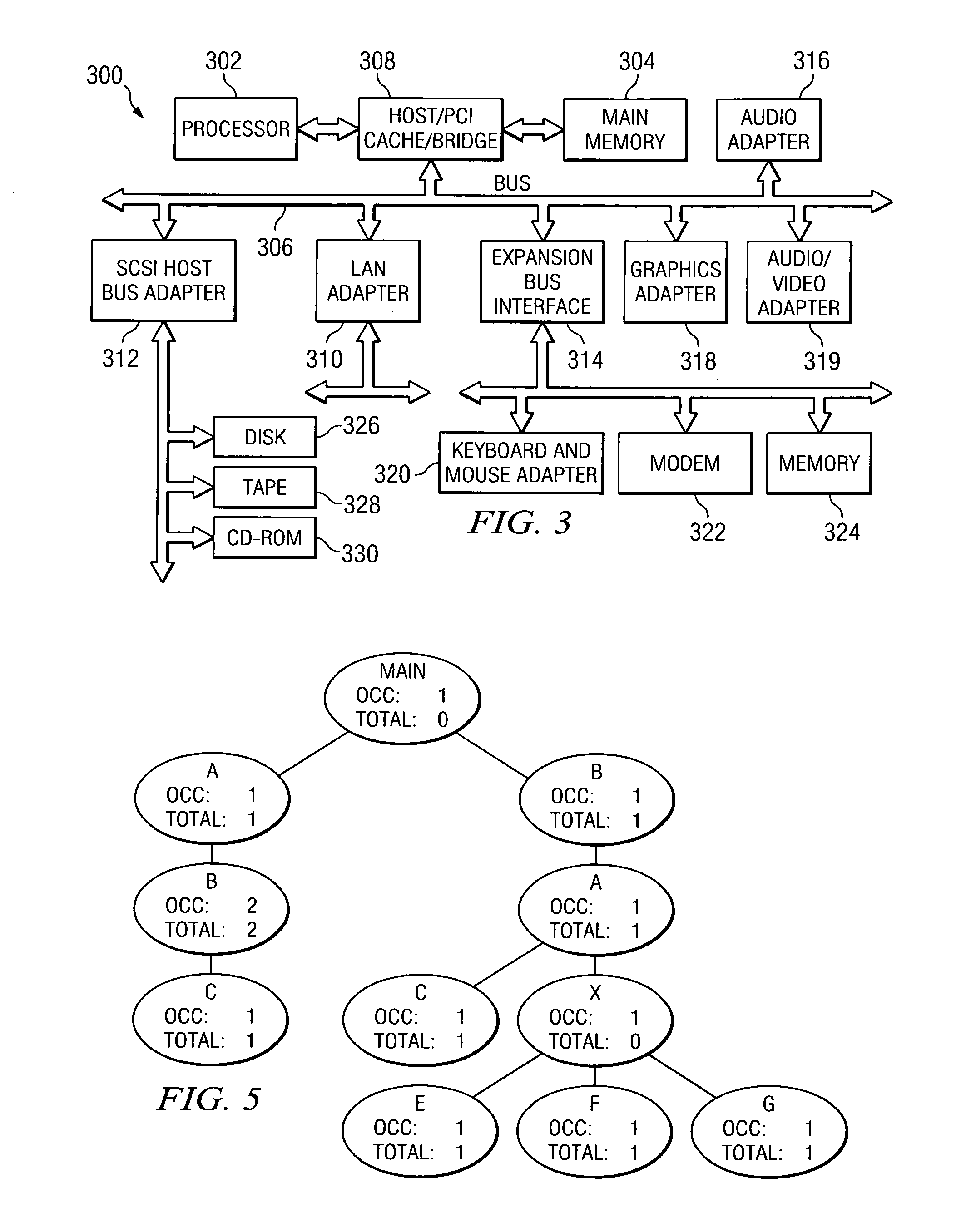 Method and apparatus for identifying differences in runs of a computer program due to code changes