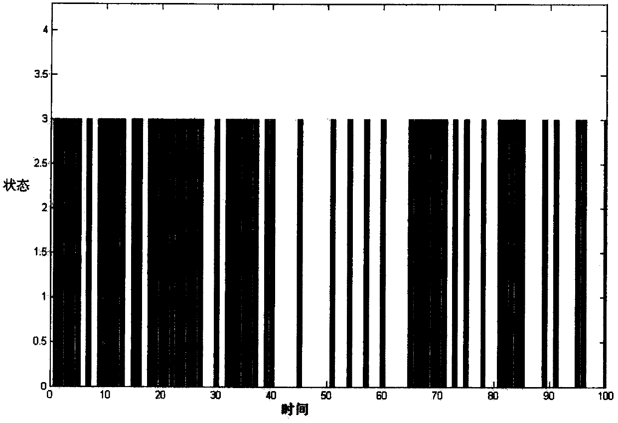 A method for avoiding conflicts between wifi and zigbee nodes in wireless body area network