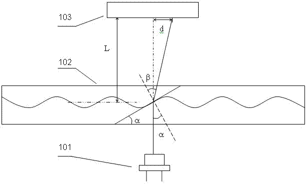 Device and method for measuring height of micro-amplitude liquid surface wave in real time