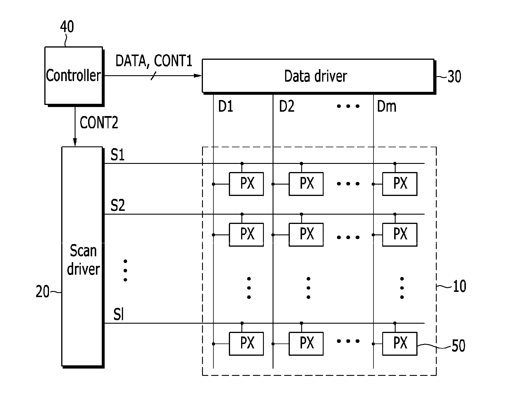 Scan driving device and display device including the same