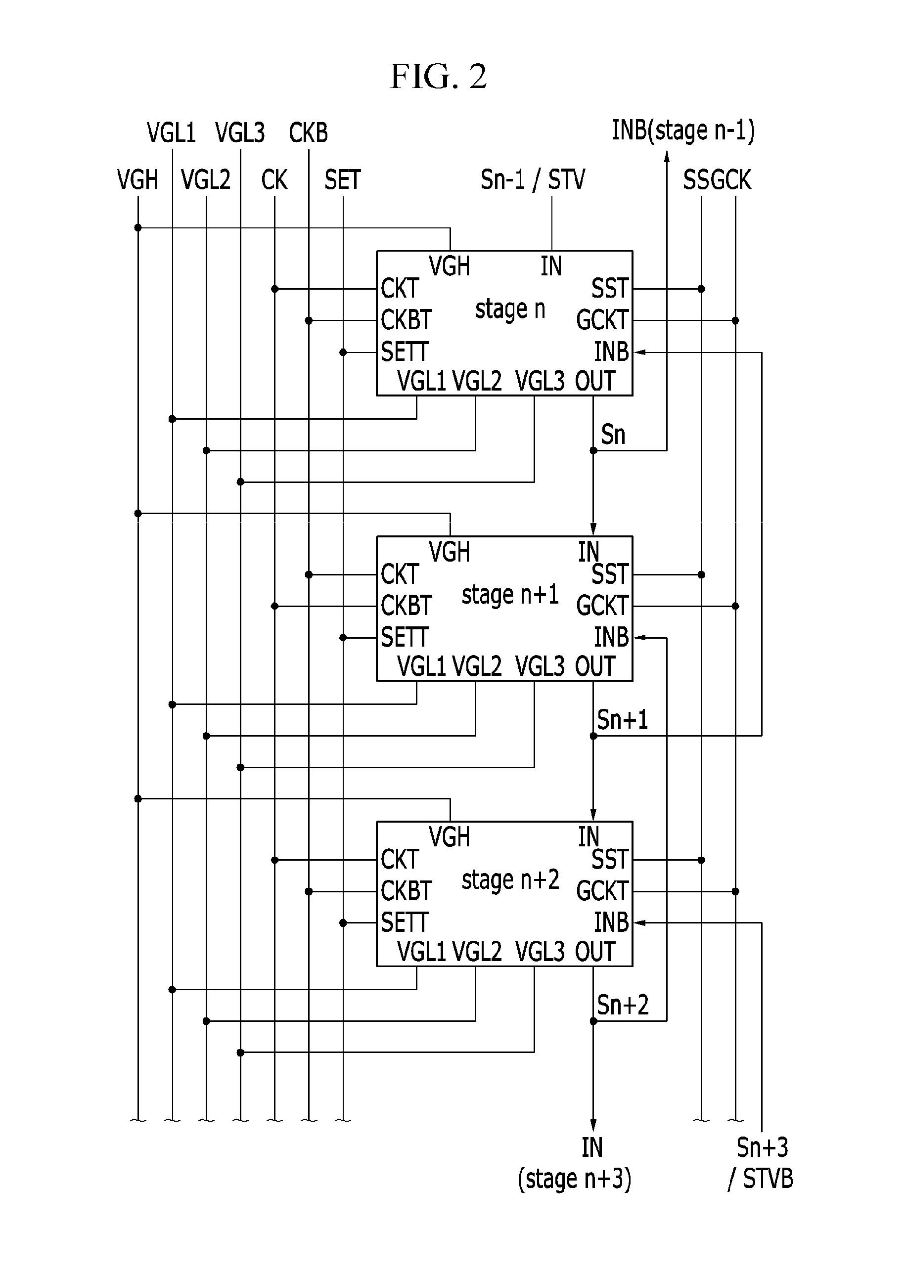 Scan driving device and display device including the same