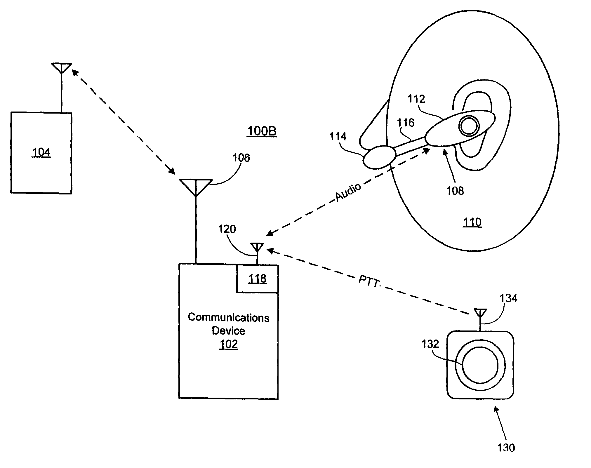 Techniques for wirelessly controlling push-to-talk operation of half-duplex wireless device