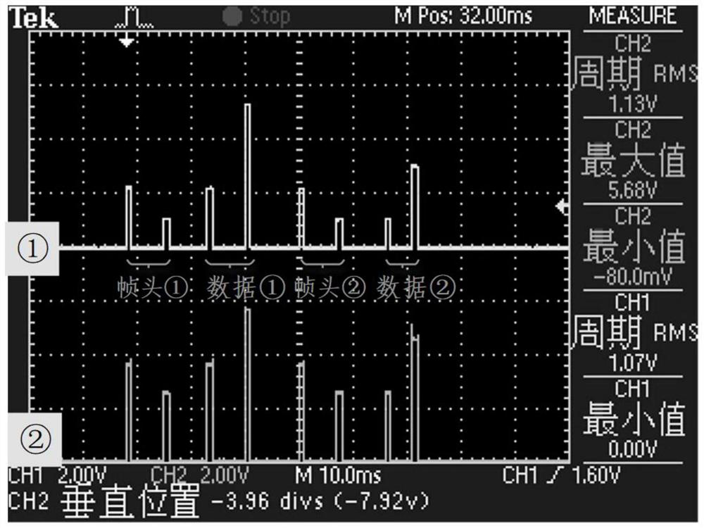 Layer mapping light space diversity joint modulation laser communication coding and decoding method