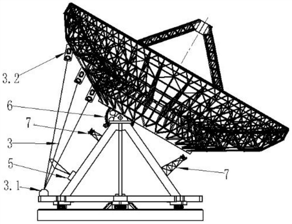 One-way cable driven pitching motion type large radio telescope