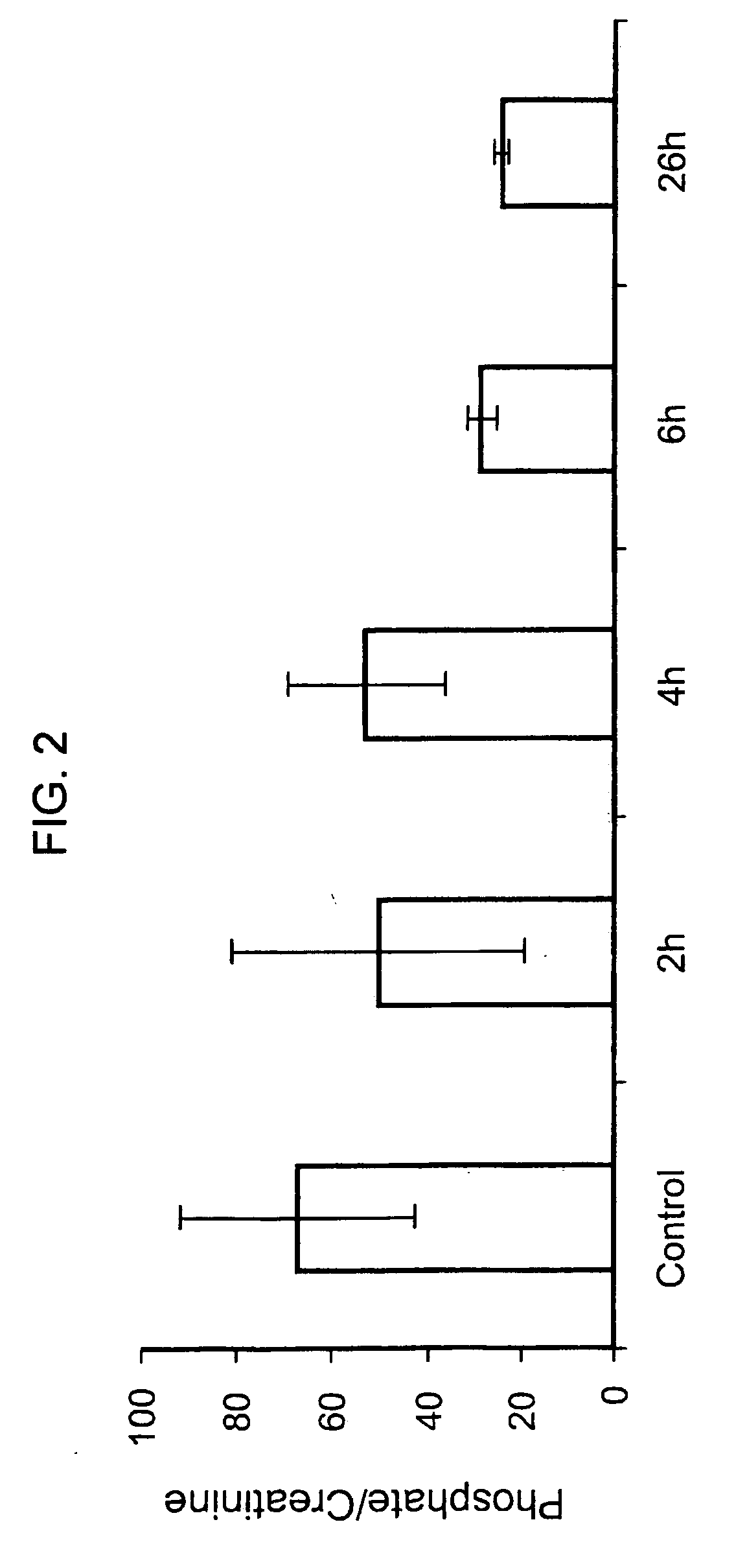 Regulation of mineral and skeletal metabolism