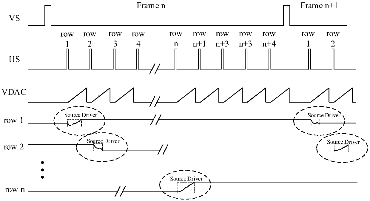 Pixel driving circuit, pixel driving method and pixel driving system