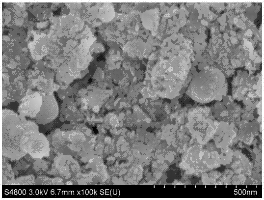 Arsenic removal adsorbent and preparation method thereof