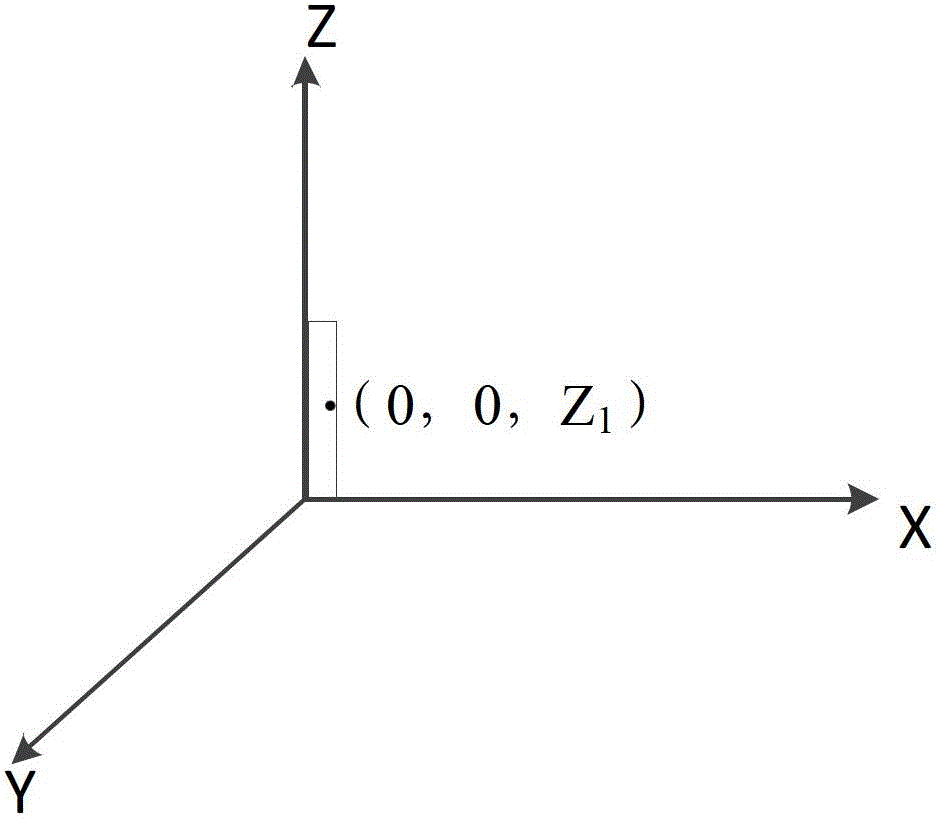 Control method and electronic device