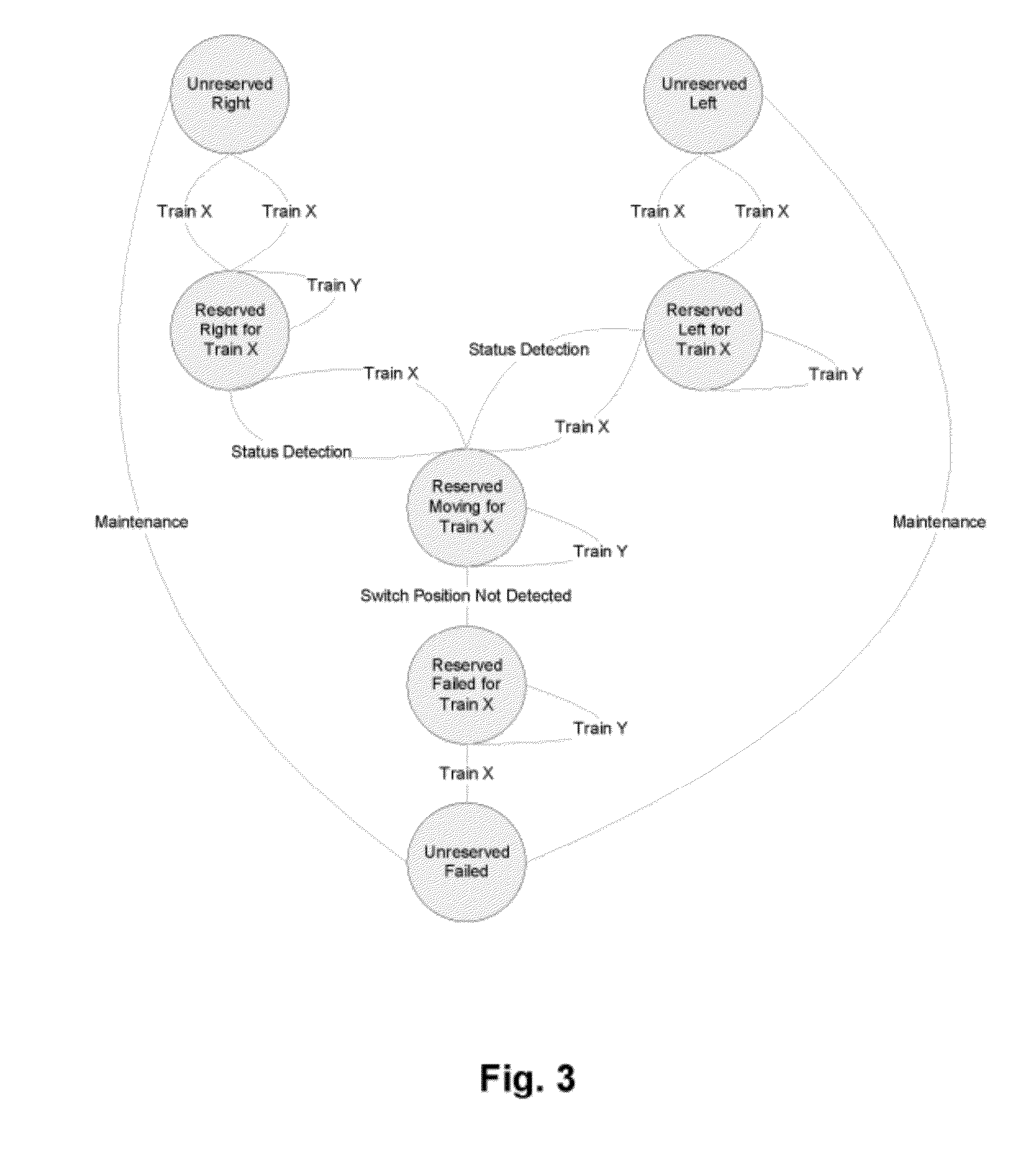 Control of automatic guided vehicles without wayside interlocking