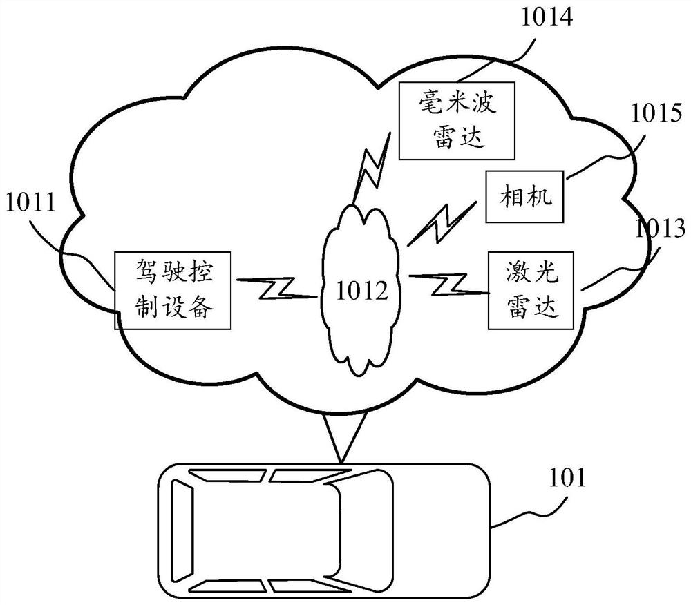 Method and device for outputting information