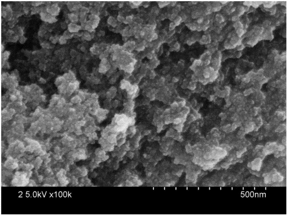 Method for preparing photocatalytic fluoride-free super-hydrophobic self-cleaning textile