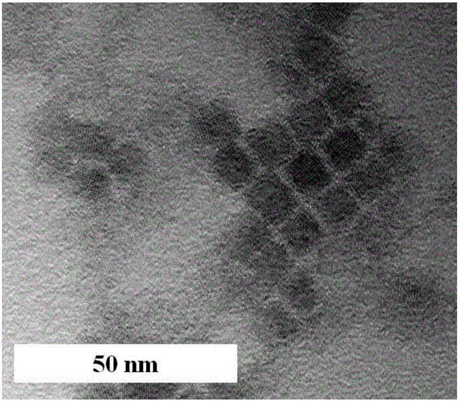 Preparation method of perovskite type nanocrystalline