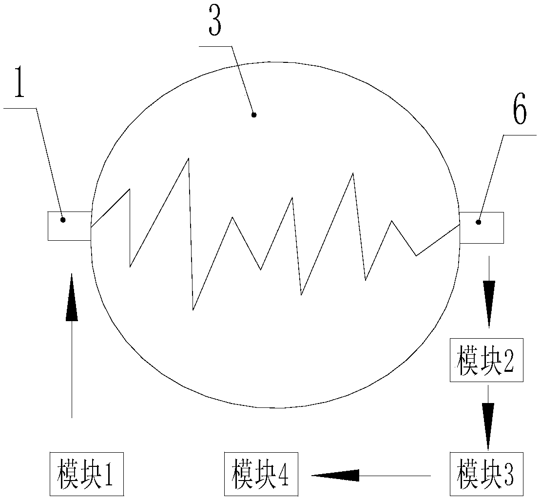 Method for measuring differential stress by using rock core