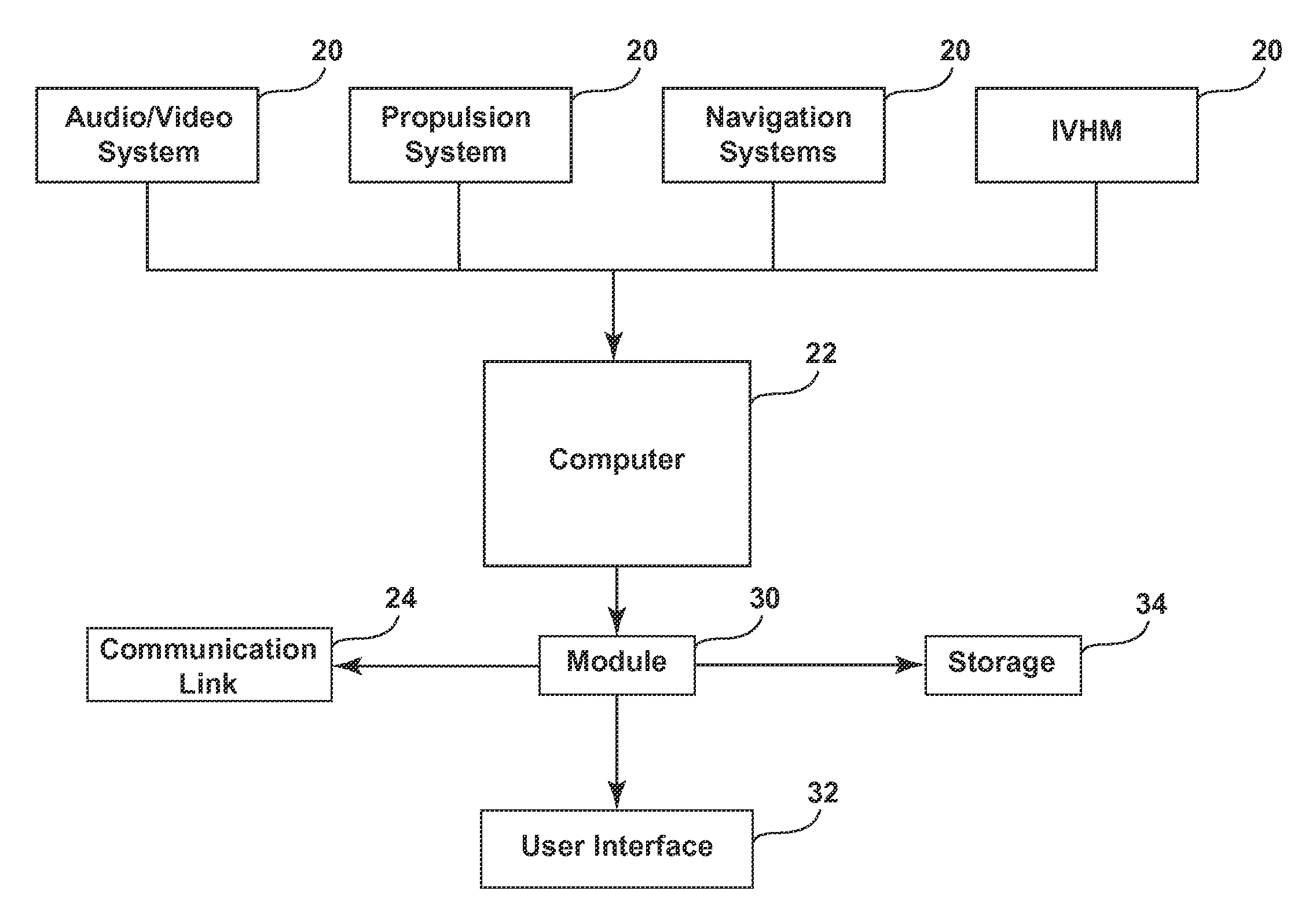 Method for transmitting aircraft flight data