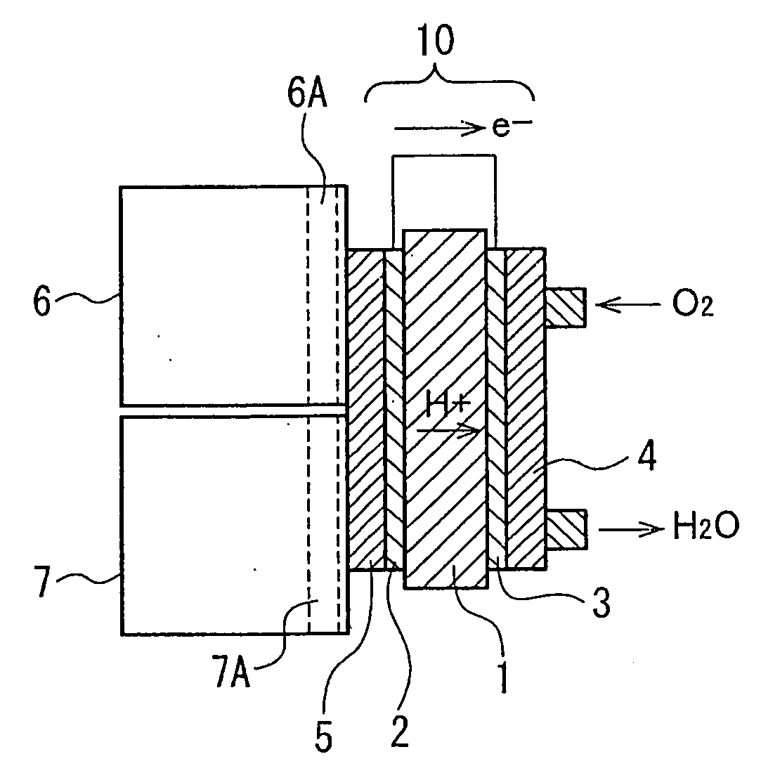 Fuel for fuel cell, fuel cell and application thereof