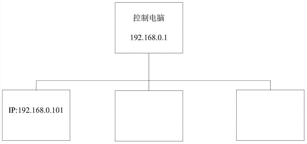 Method and device for configuring address information of video wall system display unit