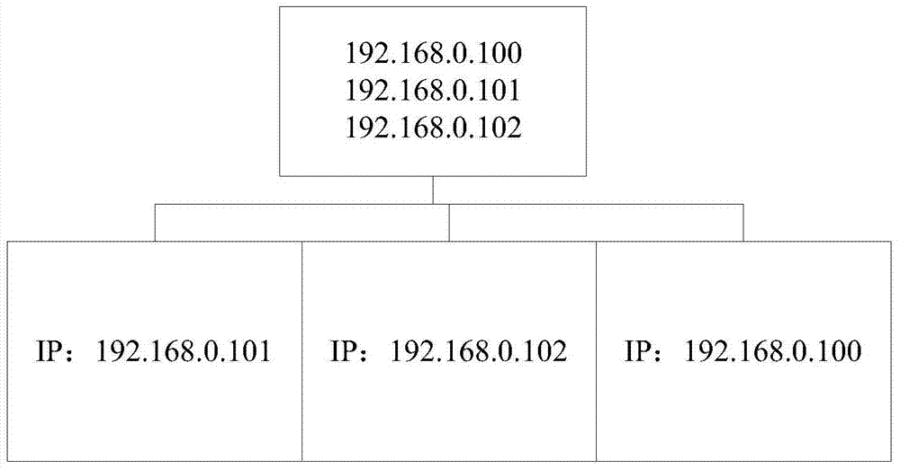 Method and device for configuring address information of video wall system display unit