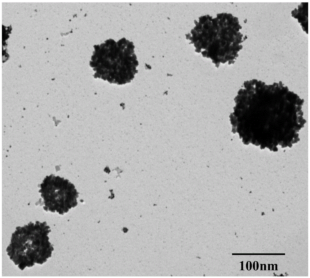 Method for preparing cage-shaped gold nanoparticles through lanreotide acetate template