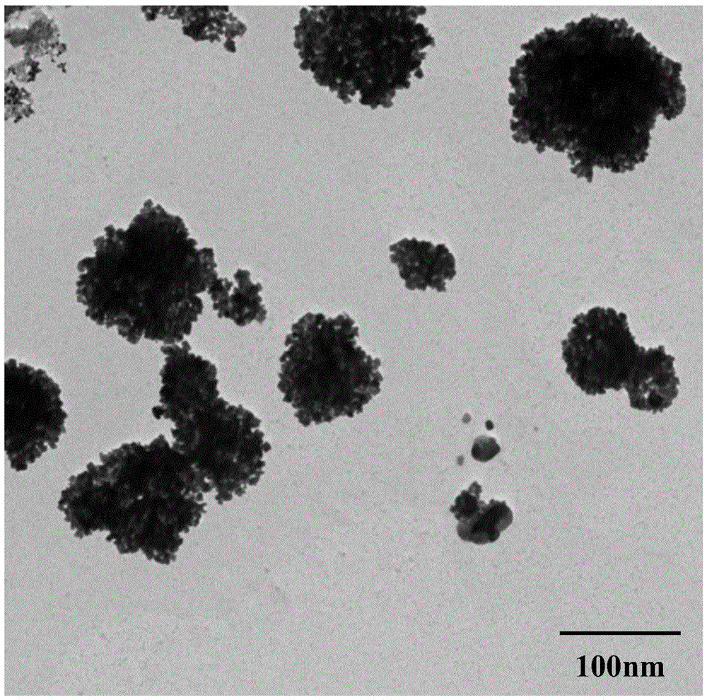 Method for preparing cage-shaped gold nanoparticles through lanreotide acetate template