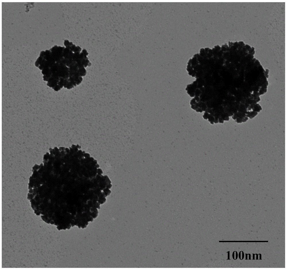 Method for preparing cage-shaped gold nanoparticles through lanreotide acetate template