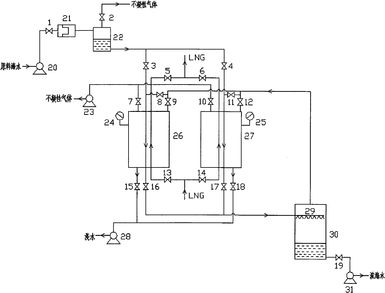 Device and method for desalting seawater by using cold energy of liquefied natural gas