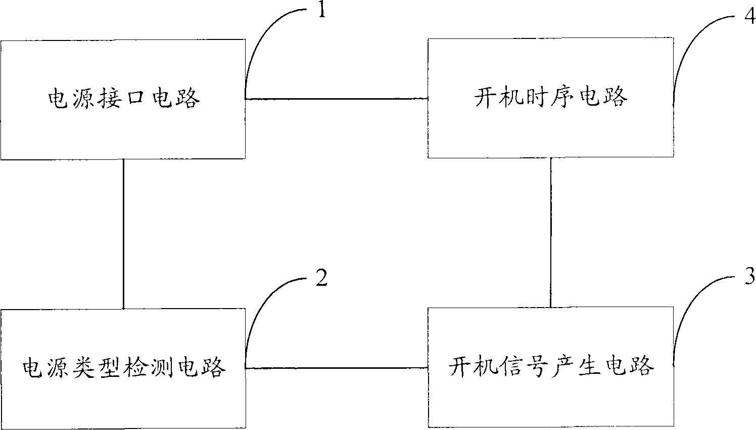 Starting-up circuit compatible with ATX (Advanced Technology Extended) power supply and AT (Advanced Technology) power supply and computer