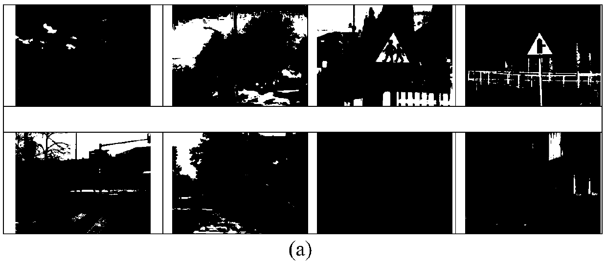 Traffic sign detection and identification method based on collaborative bionic vision in complex city scene