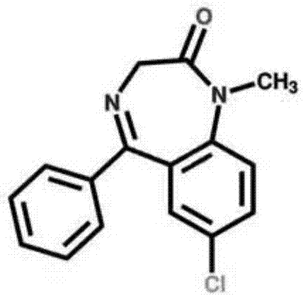 Liquid chromatographic analysis method for detecting content of diazepam in blood