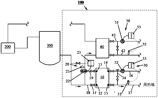 Waste heat recovery system of water injection screw air compressor