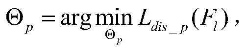 Credit rating prediction classification method using deep network learning fuzzy information feature technology