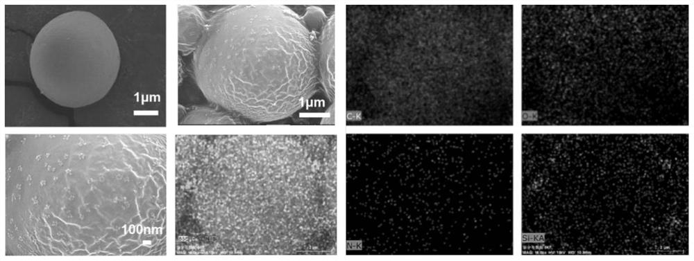 Organic phase-change microcapsule with high coating rate, high thermal conductivity and high thermal cycling stability, and preparation method thereof