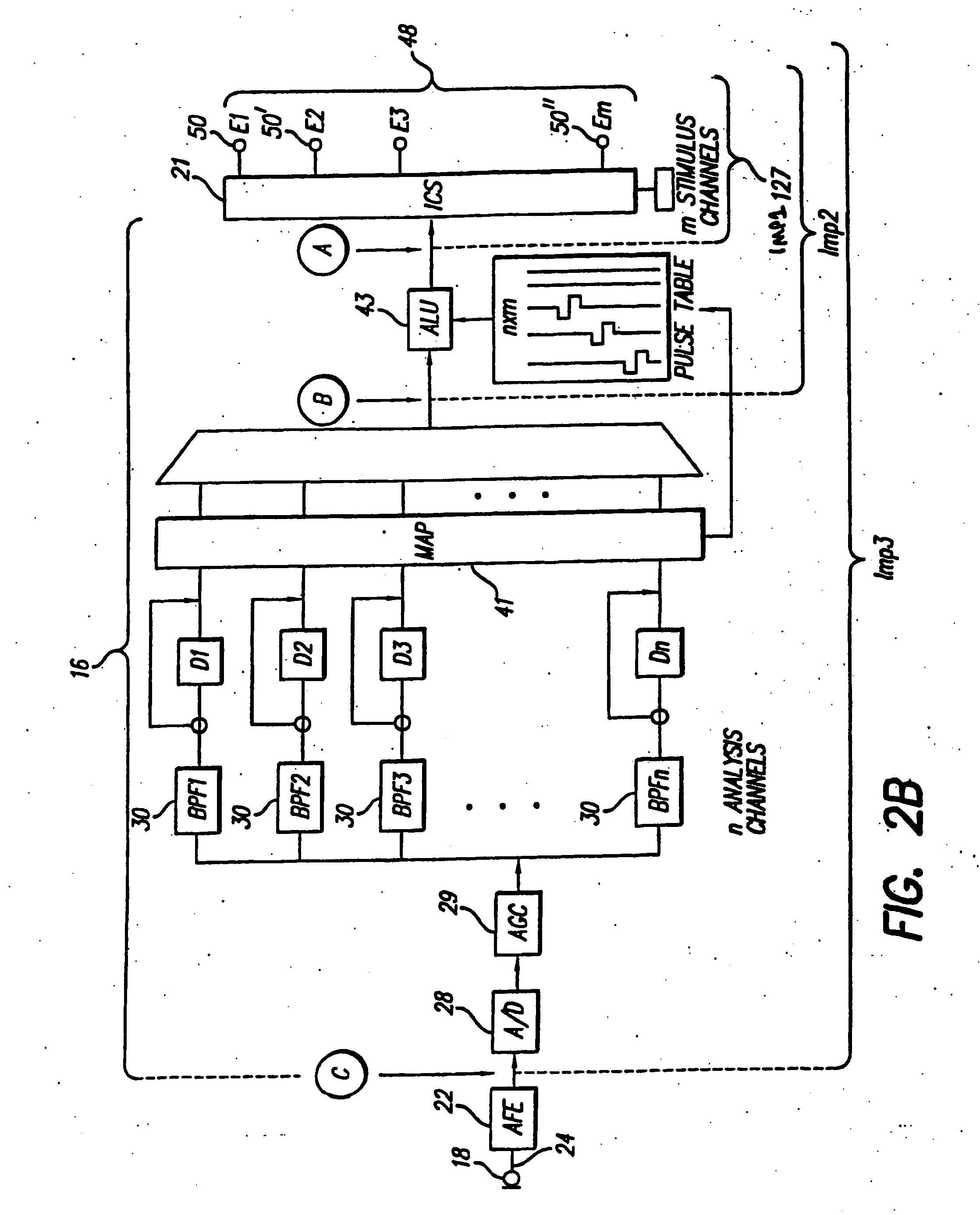 Cochlear implant with localized fluid transport