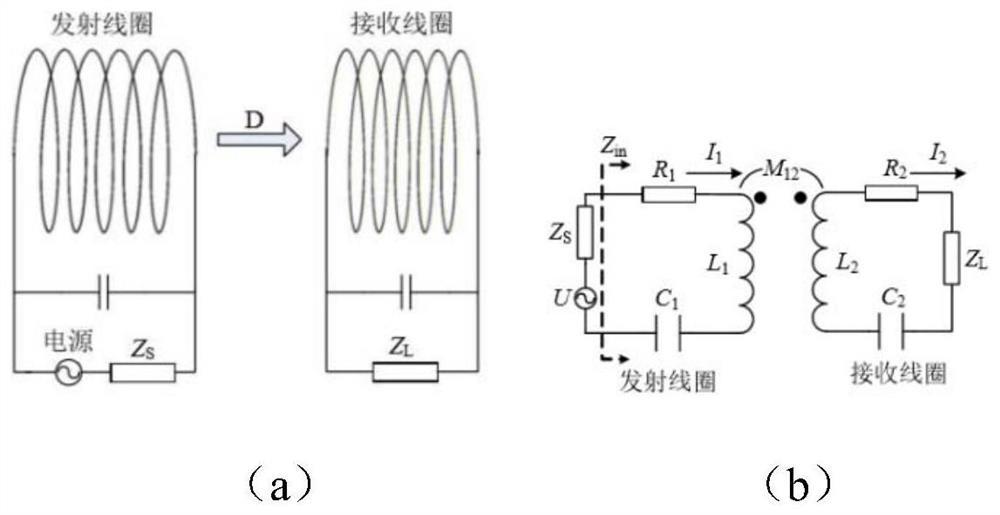 A motor rotor position detection method and detection device